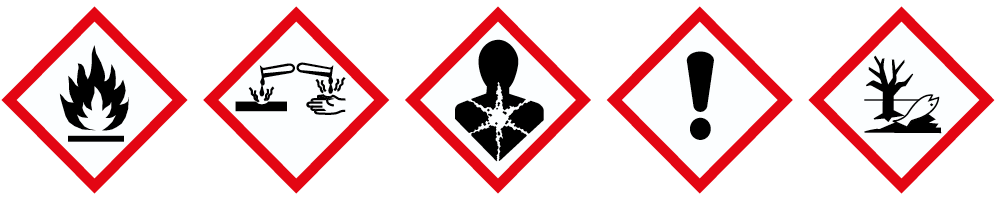CLP hazard pictograms