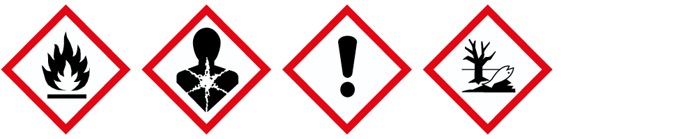 CLP hazard pictograms