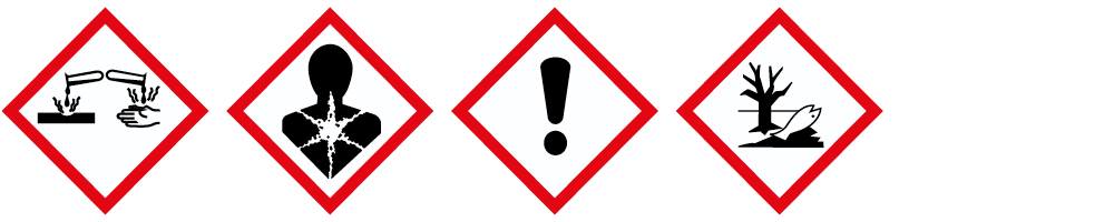 CLP hazard pictograms